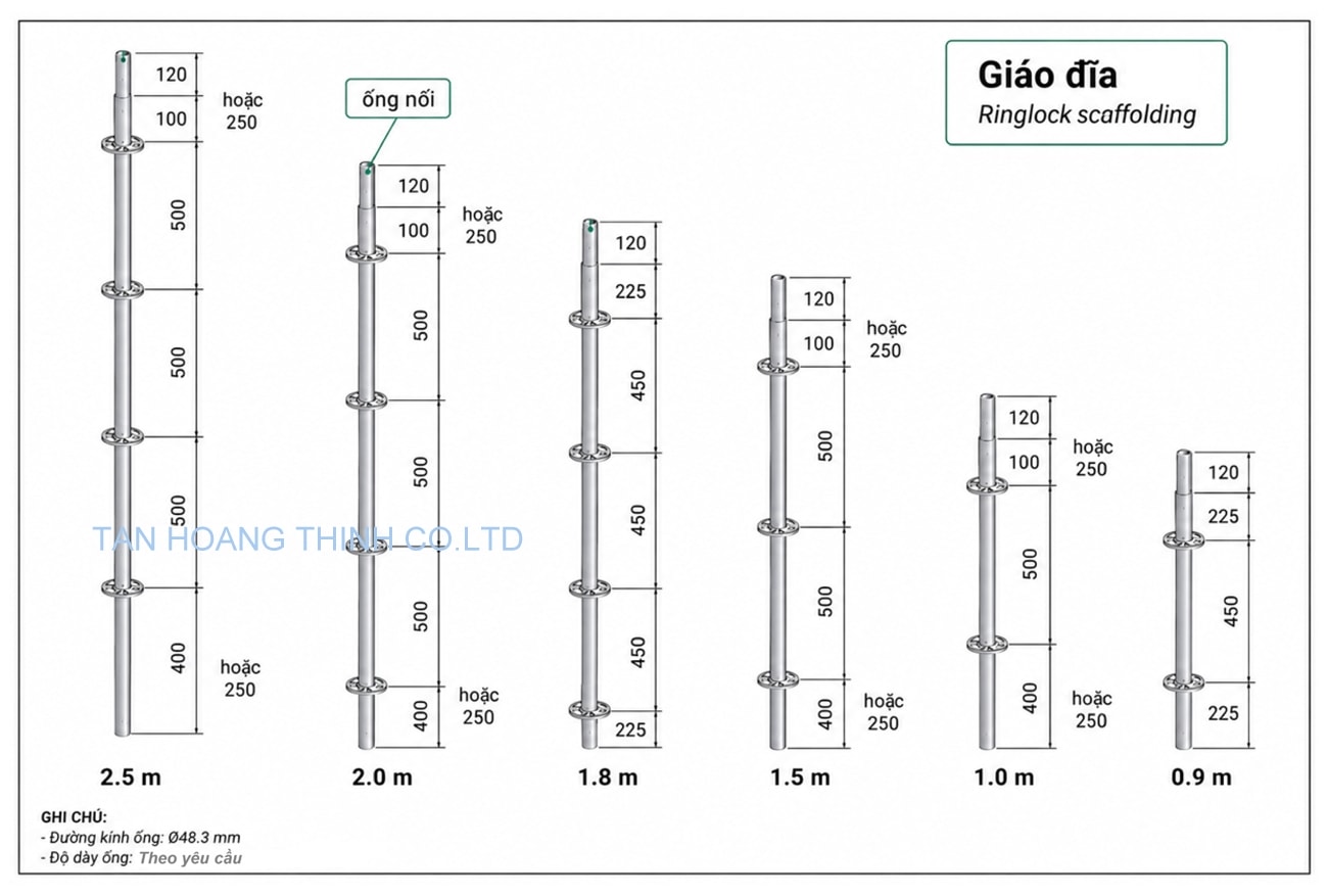 bản vẽ giàn giáo đĩa ringlock chuẩn